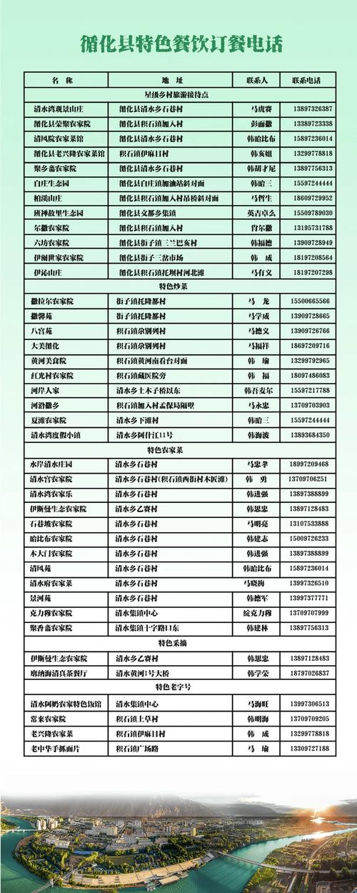 安阳疫情查询-安阳疫情数据报告-第5张图片