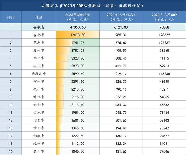 安徽公共疫情，安徽疫情管控公告-第3张图片