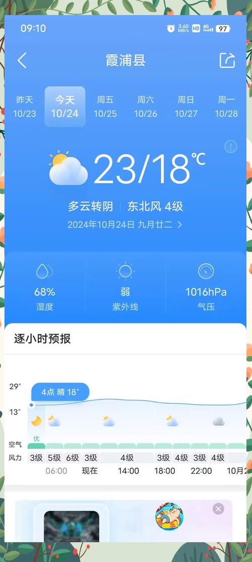 关于“霞浦天气预报”你可能想知道-第5张图片