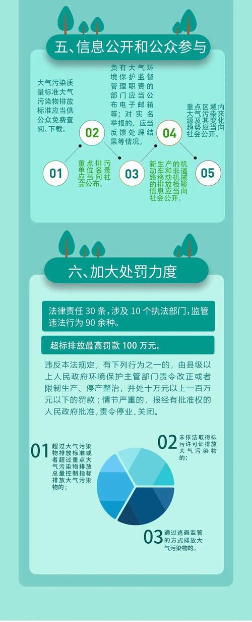 通化限行-通化限速30的地方-第4张图片 通化限行-通化限速30的地方-第4张图片