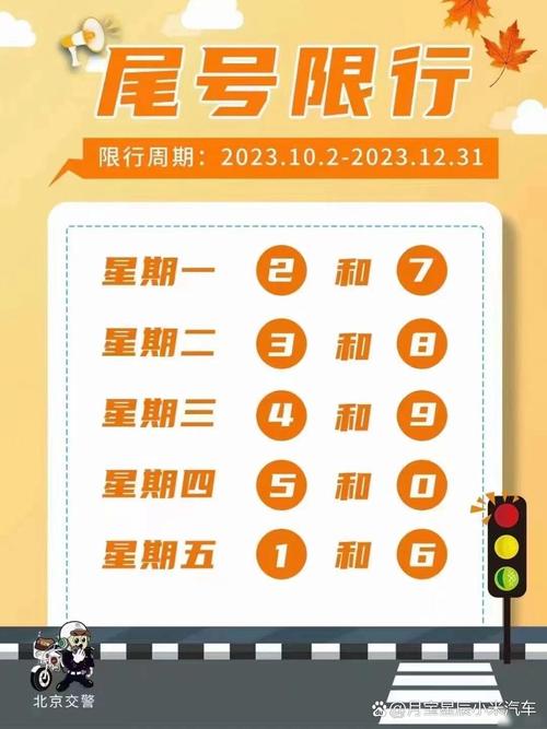 北京车牌尾号限行-北京车牌尾号限行扣分吗-第7张图片 北京车牌尾号限行-北京车牌尾号限行扣分吗-第7张图片