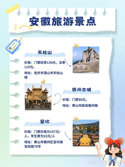 安徽皖南疫情，安徽皖南属于哪个市-第7张图片