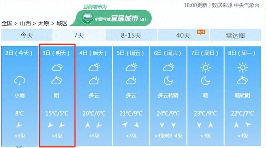 太原天气，太原天气预报24小时