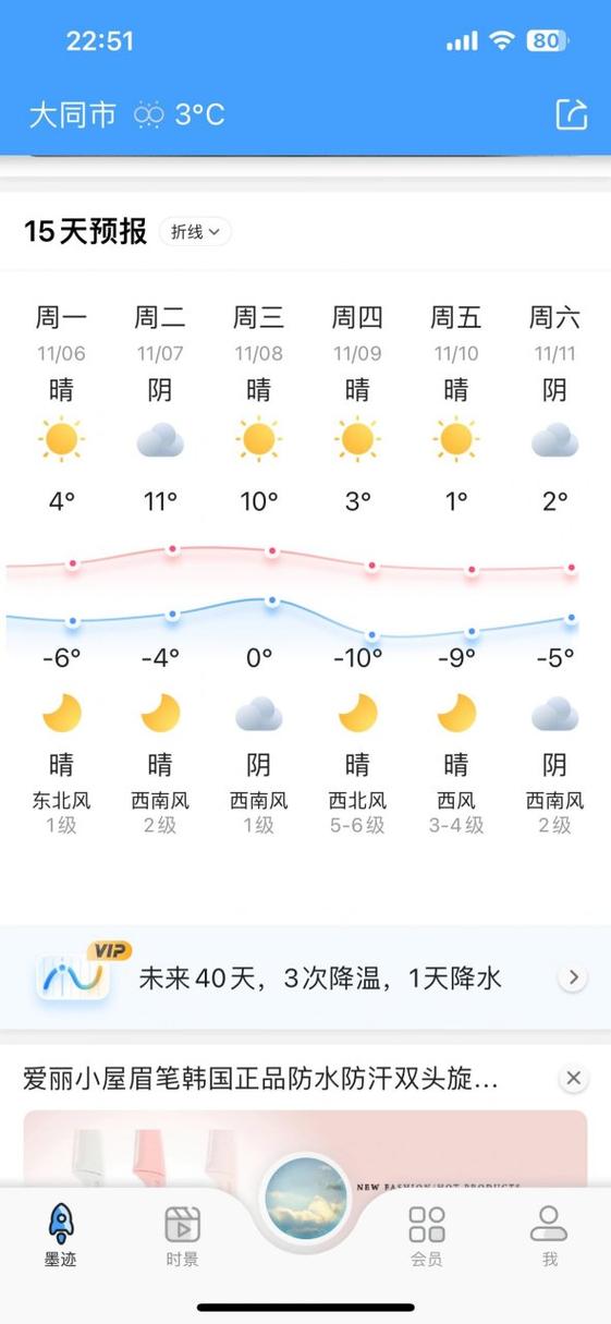 太原天气，太原天气预报24小时-第8张图片