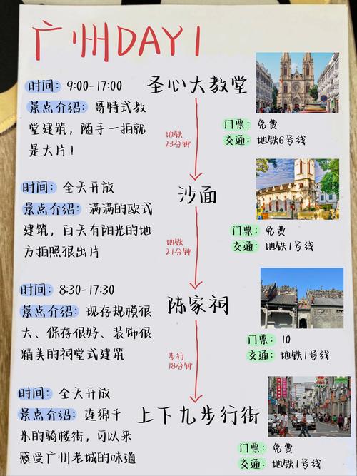【广州限行怎么算/广州限行怎么算时间】-第5张图片