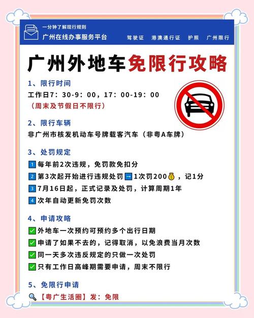 【广州限行怎么算/广州限行怎么算时间】-第6张图片