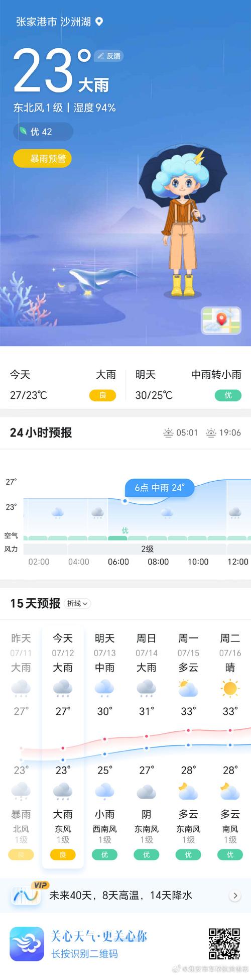关于“张家港市天气预报”你可能想知道-第2张图片
