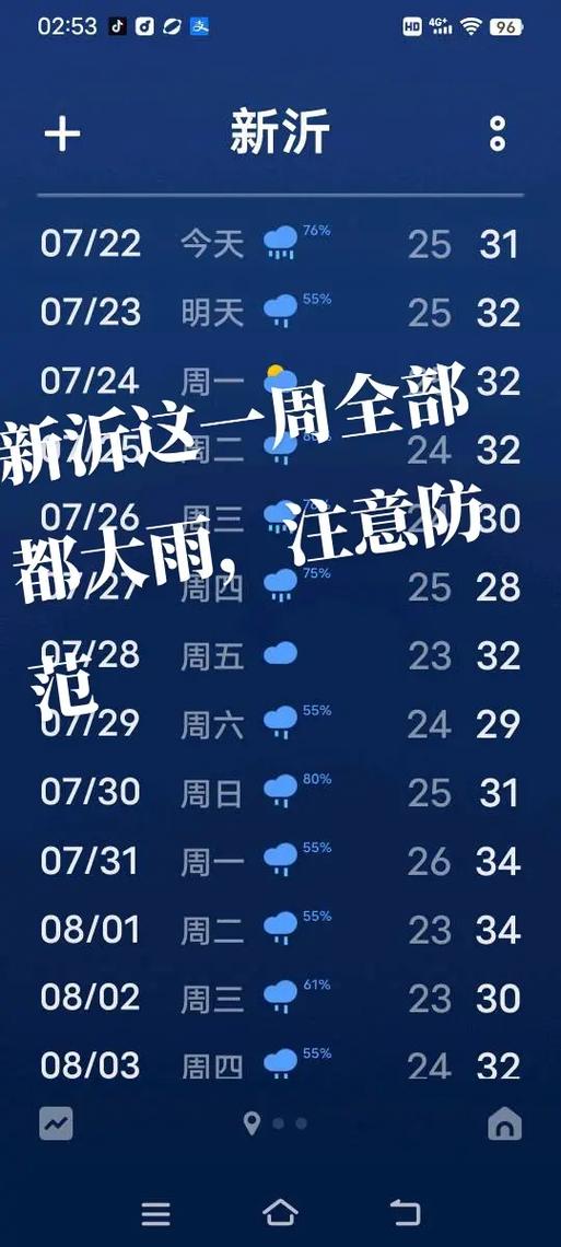 【新沂天气预报/新沂天气预报未来15天查询】-第5张图片 【新沂天气预报/新沂天气预报未来15天查询】-第5张图片