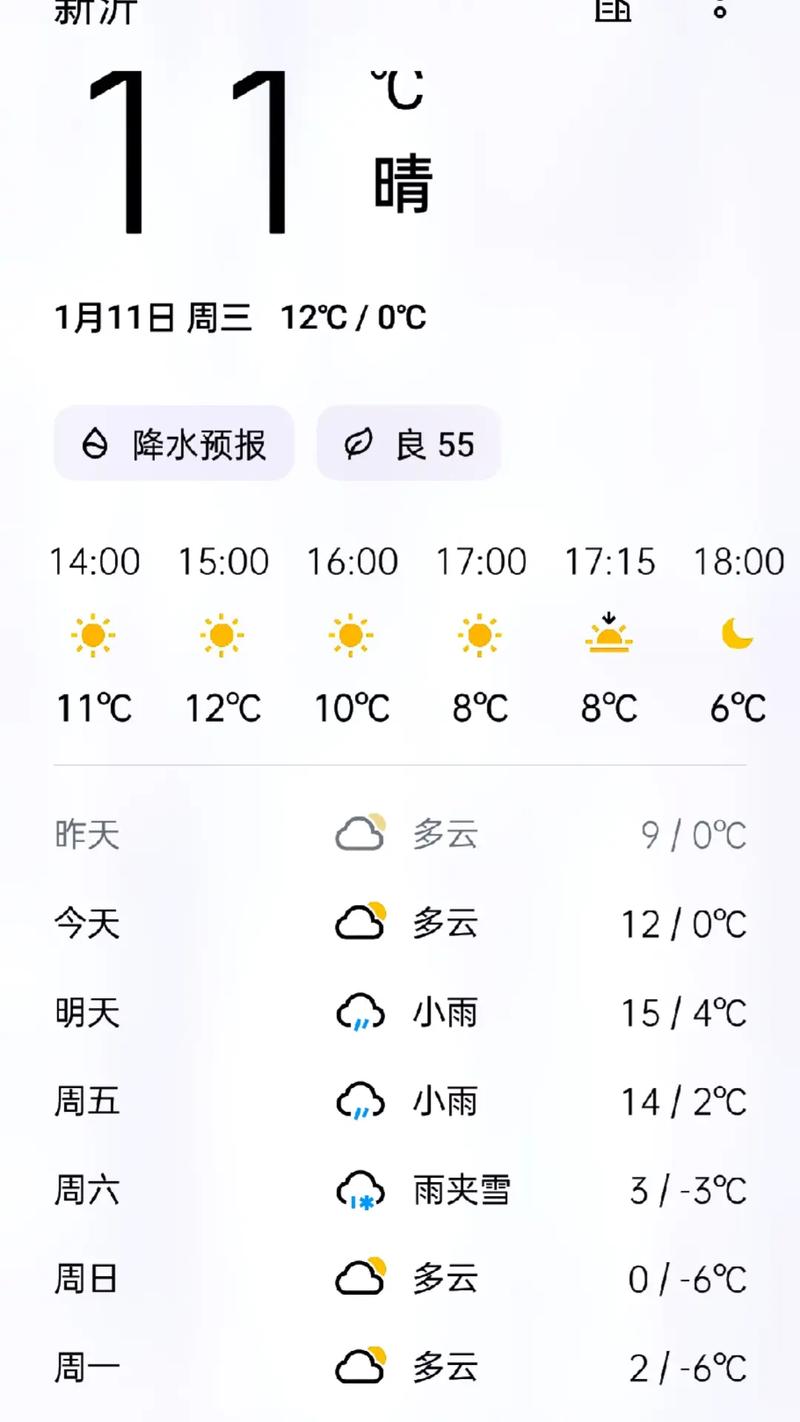 【新沂天气预报/新沂天气预报未来15天查询】-第7张图片 【新沂天气预报/新沂天气预报未来15天查询】-第7张图片