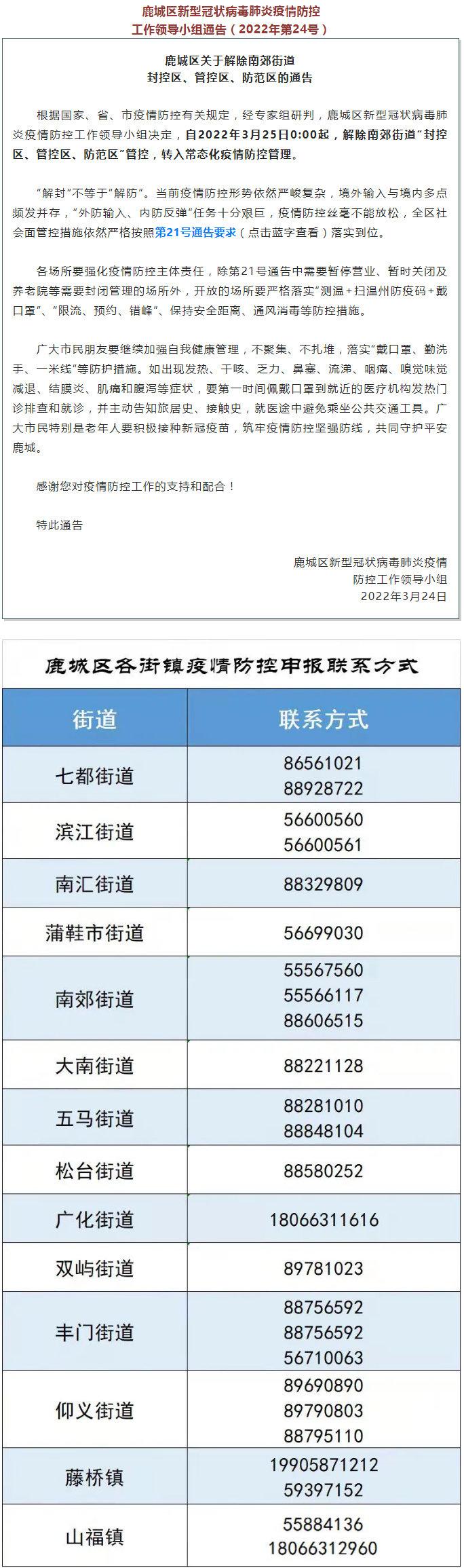【鳌江最新疫情/鳌江最新疫情最新消息】-第6张图片