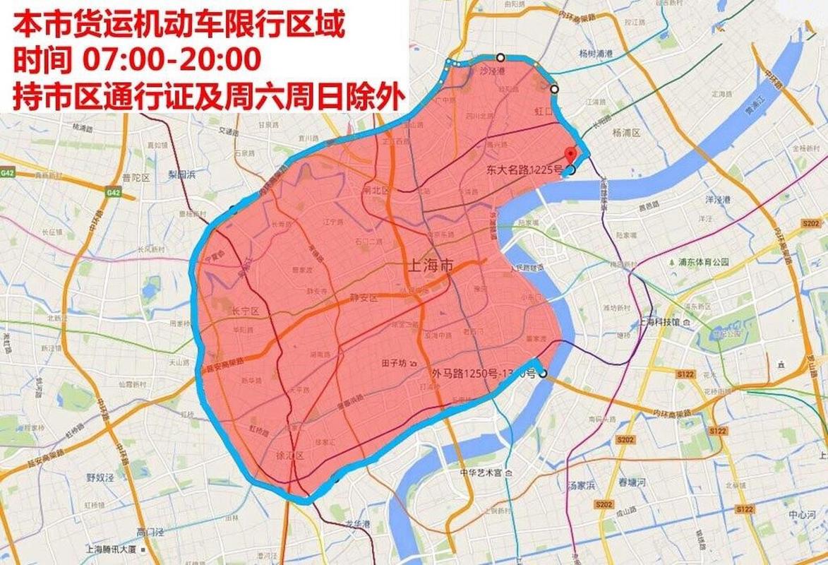 关于“上海国三限行”你可能想知道-第4张图片