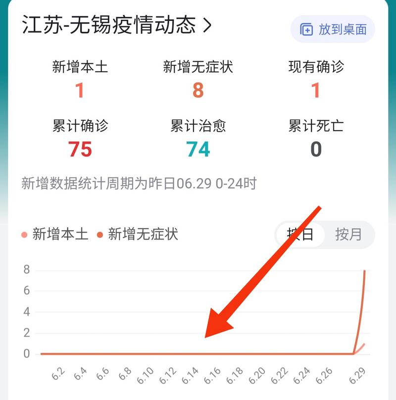 安徽工地疫情，安徽工地封闭-第4张图片