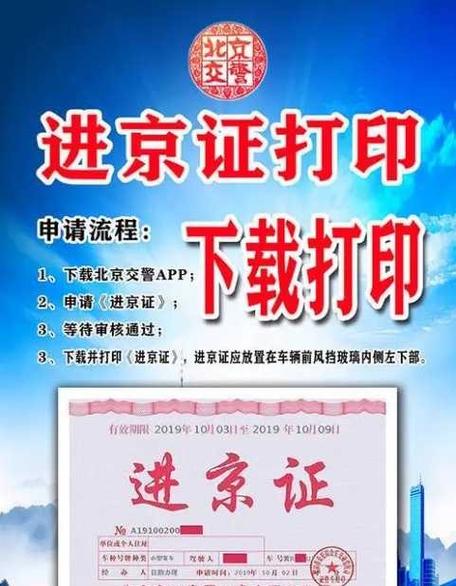 北京外地车牌限行-北京外地车牌限行区域范围图