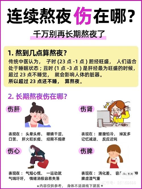 熬夜对疫情-熬夜带来的-第2张图片