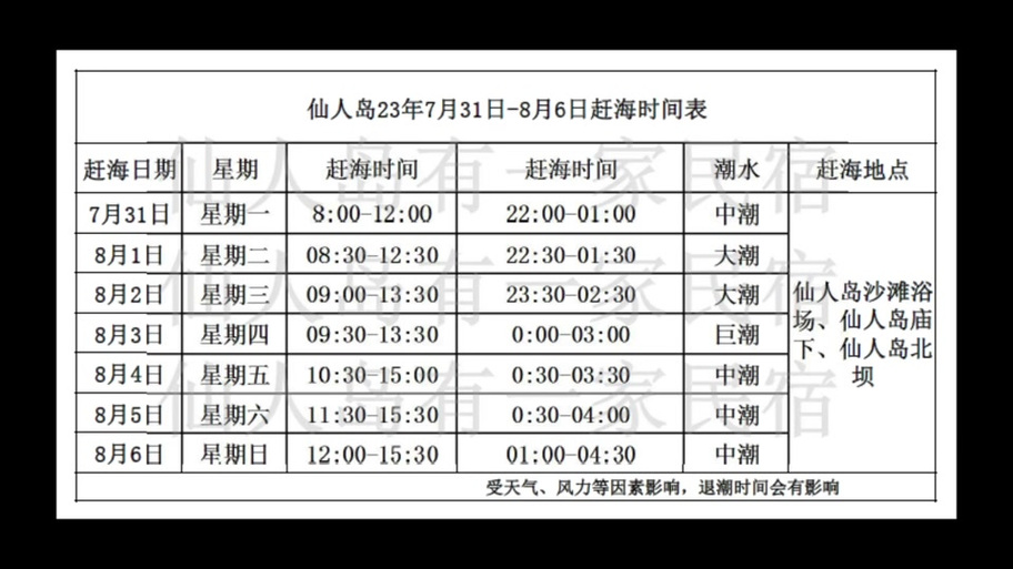 赣榆实时天气-赣榆天气小时-第6张图片