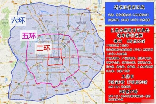 关于“北京外地车几点限行”你可能想知道-第4张图片