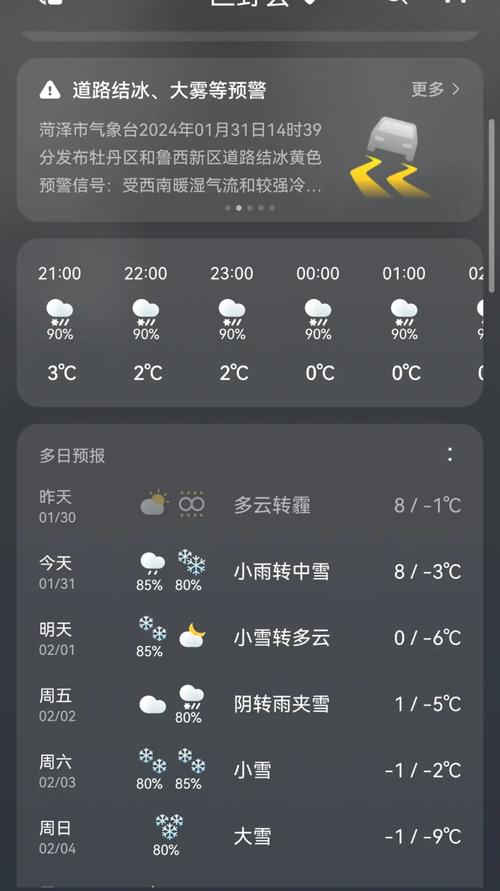 【济南一周天气预报/今天几点开始下雨到几点停】-第6张图片