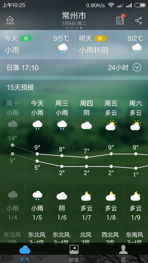 常州天气预报查询-常州天气预报查询40天准确-第7张图片 常州天气预报查询-常州天气预报查询40天准确-第7张图片