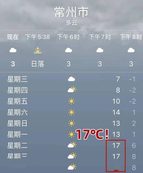 常州天气预报查询-常州天气预报查询40天准确-第9张图片 常州天气预报查询-常州天气预报查询40天准确-第9张图片