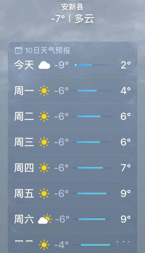 三台天气预报，绵阳天气预报-第2张图片