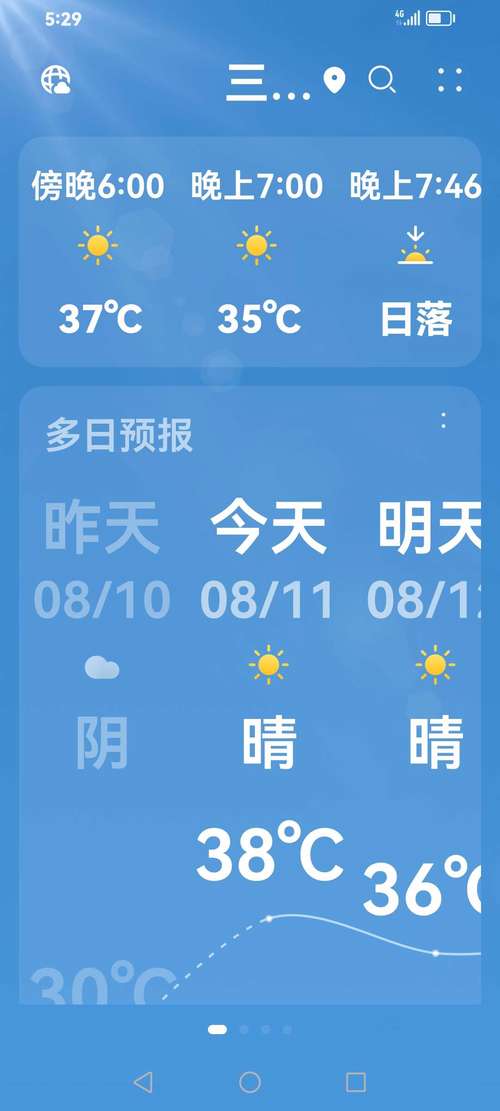 三台天气预报，绵阳天气预报-第5张图片
