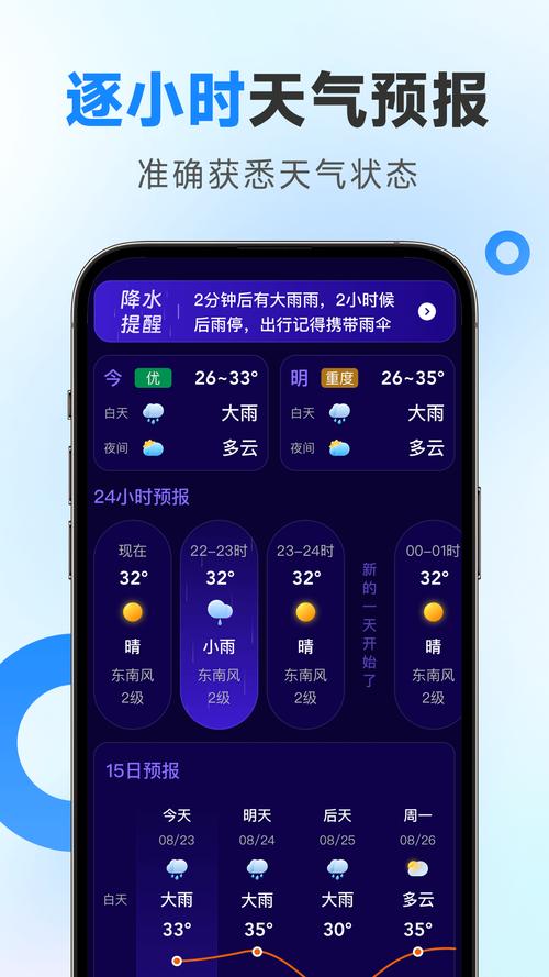吉安天气预报/吉安天气预报15天查询结果 15-第2张图片