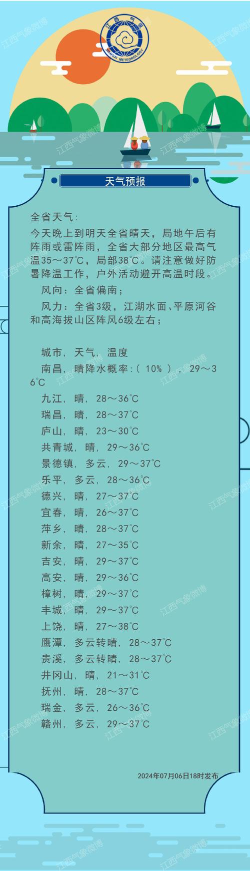 吉安天气预报/吉安天气预报15天查询结果 15-第10张图片