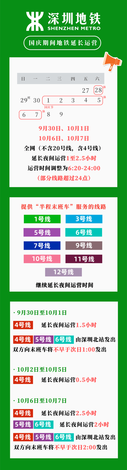 深圳电动车限行-深圳电动车限行吗-第2张图片
