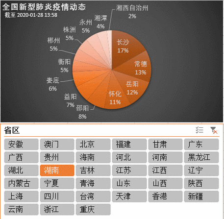 安徽疫情实时播报-安徽疫情实时报道-第6张图片