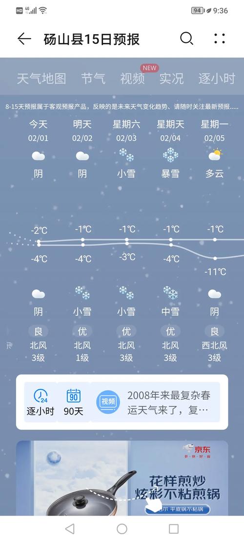 安徽宿州天气预报/安徽宿州天气预报15天准确率-第5张图片 安徽宿州天气预报/安徽宿州天气预报15天准确率-第5张图片