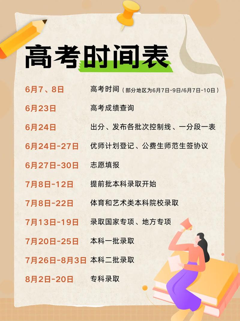 关于“太原高考限行2017”你可能想知道-第4张图片