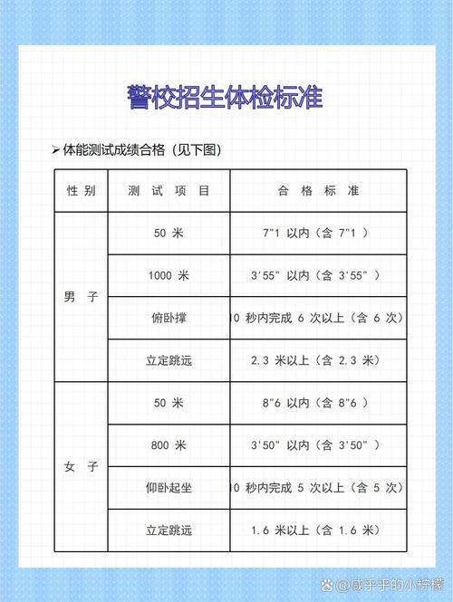 关于“太原高考限行2017”你可能想知道-第6张图片