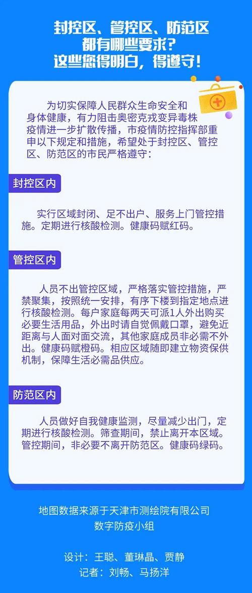 河南疫情最新消息-河南疫情最新消息今天新增病例-第5张图片 河南疫情最新消息-河南疫情最新消息今天新增病例-第5张图片