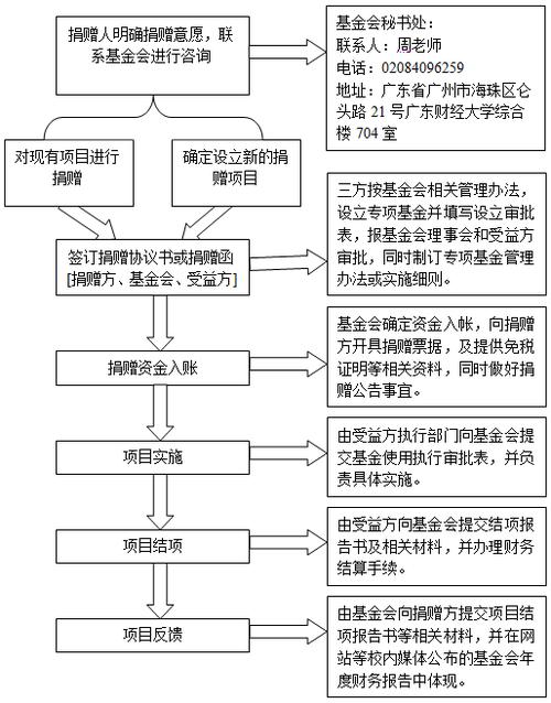 安徽风台疫情-安徽风台是属于哪个市