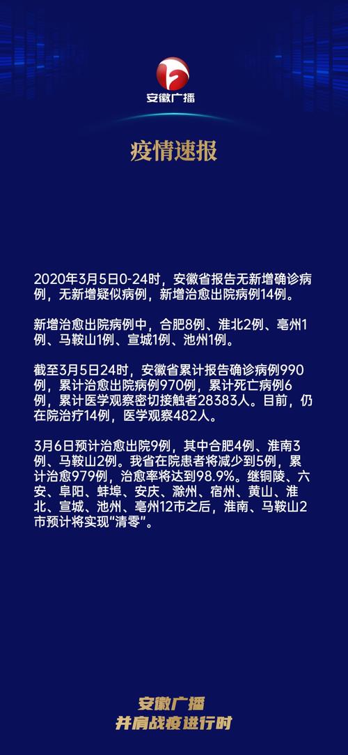 安徽风台疫情-安徽风台是属于哪个市-第5张图片