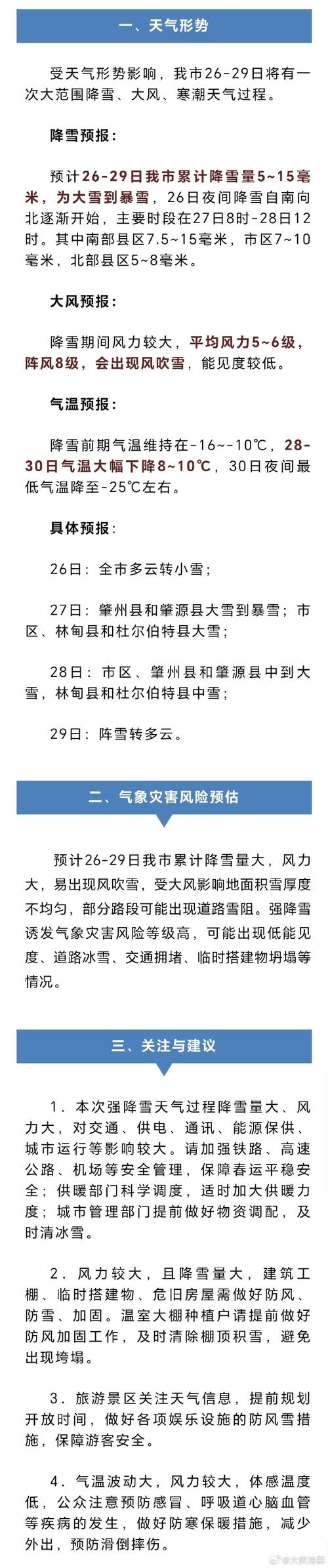 大庆天气，大庆天气40天