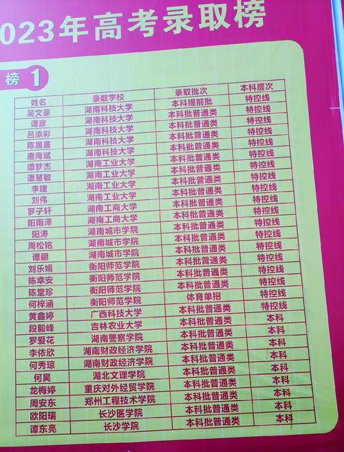 关于“安仁镇疫情”你可能想知道