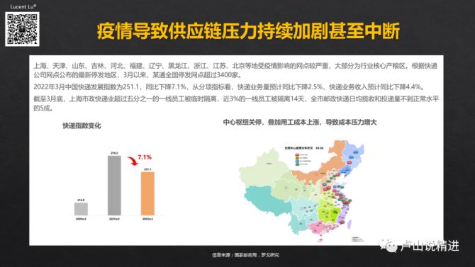 关于“安徽疫情助农”你可能想知道-第9张图片
