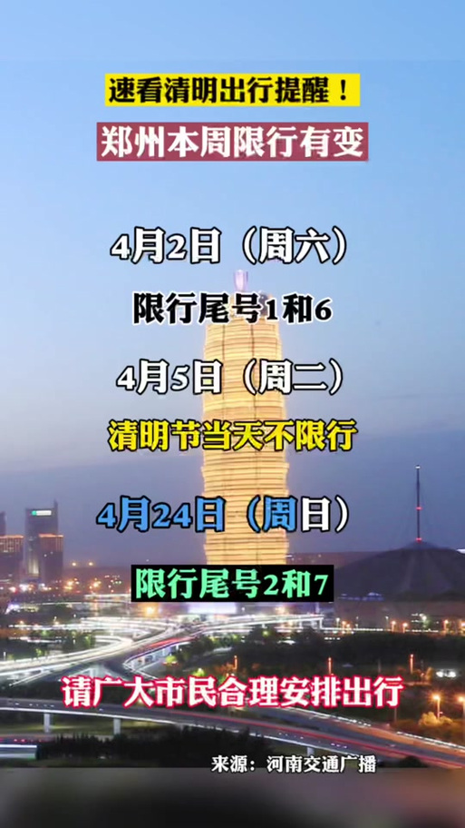 【今天几号车限行/几点解除限行】-第2张图片