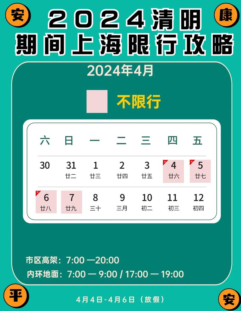 【今天几号车限行/几点解除限行】-第3张图片