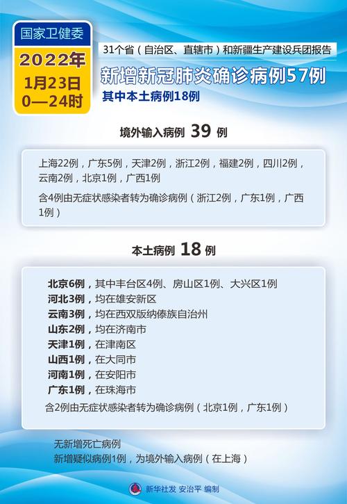今日疫情最新消息/今日疫情最新消息北京-第9张图片