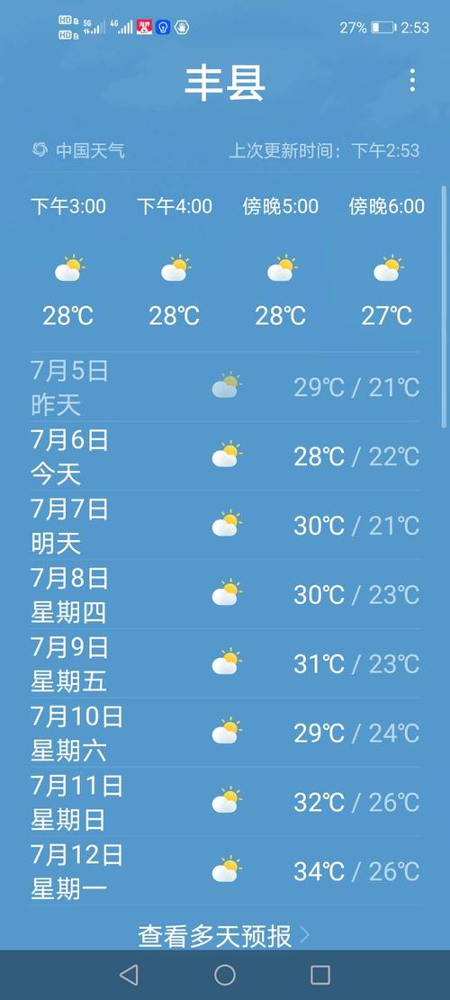 【丰县天气/丰县天气预报】
