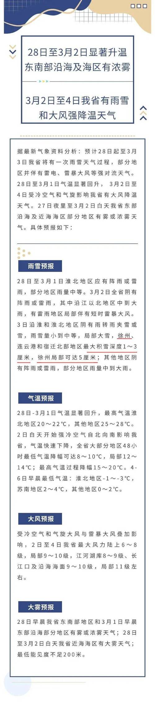 【丰县天气/丰县天气预报】-第7张图片