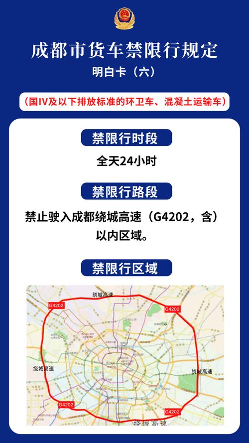 成都明天限行-成都明天限行几点到几点钟-第3张图片