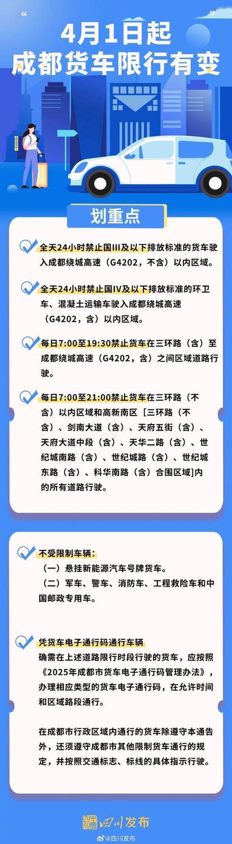 成都明天限行-成都明天限行几点到几点钟-第7张图片