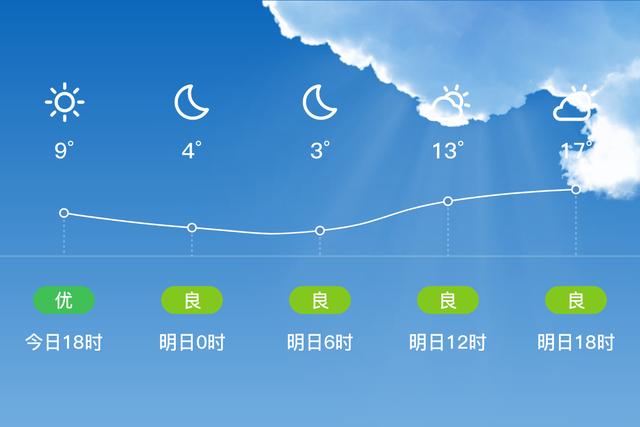 深州天气预报/深州天气预报15天至30天