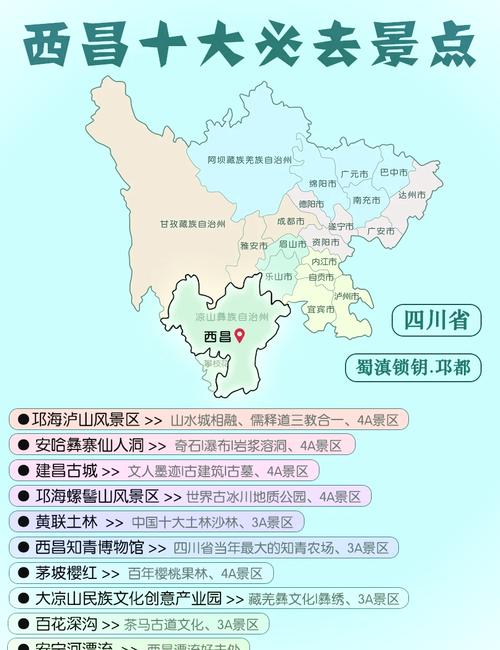 关于“西昌天气”你可能想知道-第7张图片