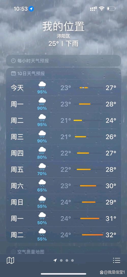 【江西九江天气预报/江西九江天气预报今明后三天】-第4张图片