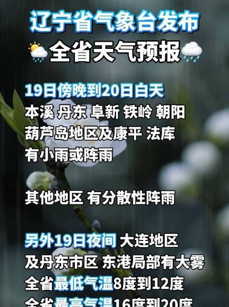 鞍山天气预报-鞍山天气预报15天-第2张图片