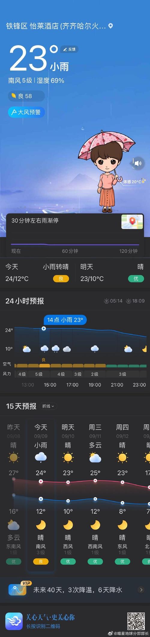 泰州天气，泰州天气最新15天-第6张图片